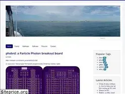 Sites similar to austindavid.com