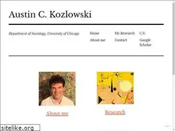 Sites similar to austinkozlowski.com
