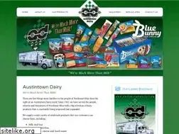 Sites similar to austintowndairy.com