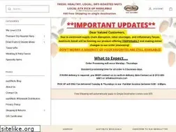 Sites similar to austinuts.com