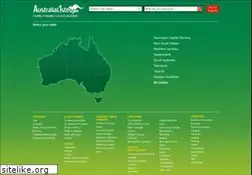 Sites similar to australialisted.com