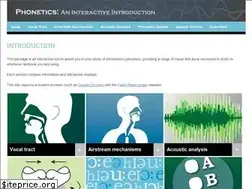 Sites similar to australianlinguistics.com