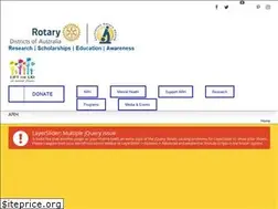 Sites similar to australianrotaryhealth.org.au