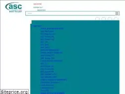 Sites similar to australiansweeper.com.au