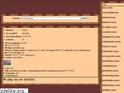Sites similar to australianway.net