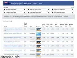 Sites similar to australiaprepaidcreditcard.com