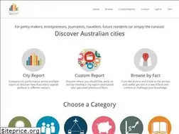 Sites similar to australiasbestcity.com.au