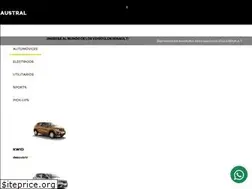 Sites similar to australrenault.com.ar