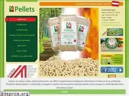 Sites similar to austrianpellets.com