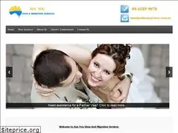 Sites similar to ausyouvisas.com.au