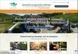 Sites similar to autentica.si