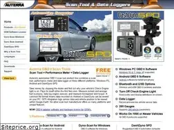 Sites similar to auterraweb.com