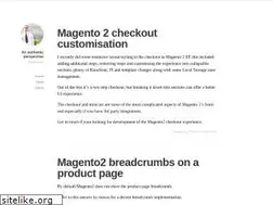 Sites similar to authenticdesign.co.uk
