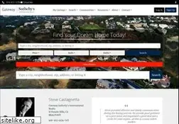 Sites similar to authenticestates.com