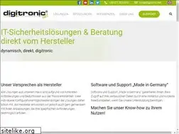 Sites similar to authention.de