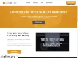 Sites similar to authentise.com