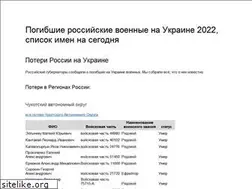 Sites similar to author-a.ru
