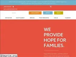 Sites similar to autismacademyofsc.org