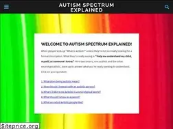 Sites similar to autismspectrumexplained.com