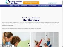 Sites similar to autismtherapychicago.com