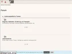 Sites similar to autismusforumschweiz.ch