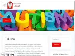 Sites similar to autizam-st.hr