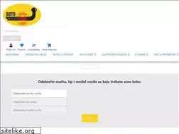 Sites similar to auto-car.hr