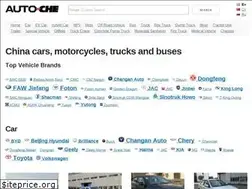 Sites similar to auto-che.com