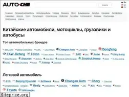 Sites similar to auto-che.ru