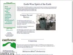 Sites similar to auto-doc.com