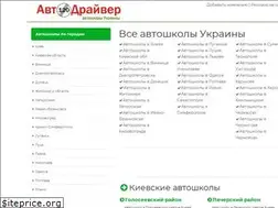 Sites similar to auto-driver.com.ua