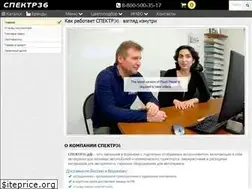 Sites similar to auto-emali.ru