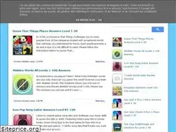 Sites similar to auto-exem.blogspot.com