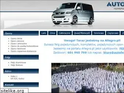 Sites similar to auto-felgi.pl