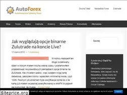 Sites similar to auto-forex.pl