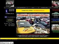 Sites similar to auto-global.cz