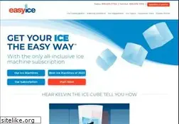 Sites similar to auto-ice.com