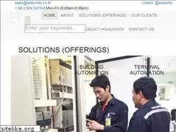 Sites similar to auto-info.co.th