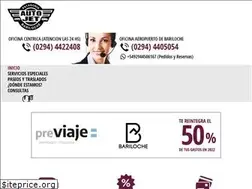 Sites similar to auto-jet.com.ar