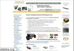 Sites similar to auto-lite.ru