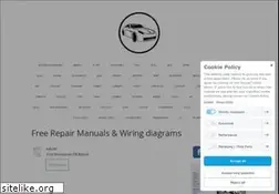 Sites similar to auto-manual.com