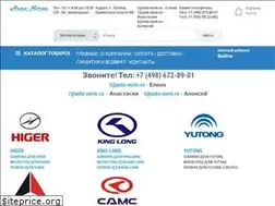 Sites similar to auto-norm.ru
