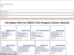 Sites similar to auto-ricambi.eu