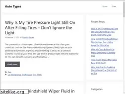Sites similar to auto-types.com