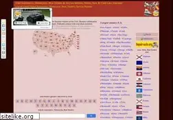Sites similar to auto-us.org