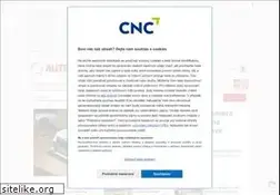 Sites similar to auto.cz