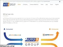 Sites similar to auto1-group.com