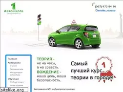 Sites similar to auto1.dp.ua