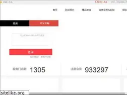 Sites similar to auto11.com