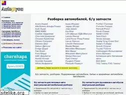 Sites similar to auto2you.ru